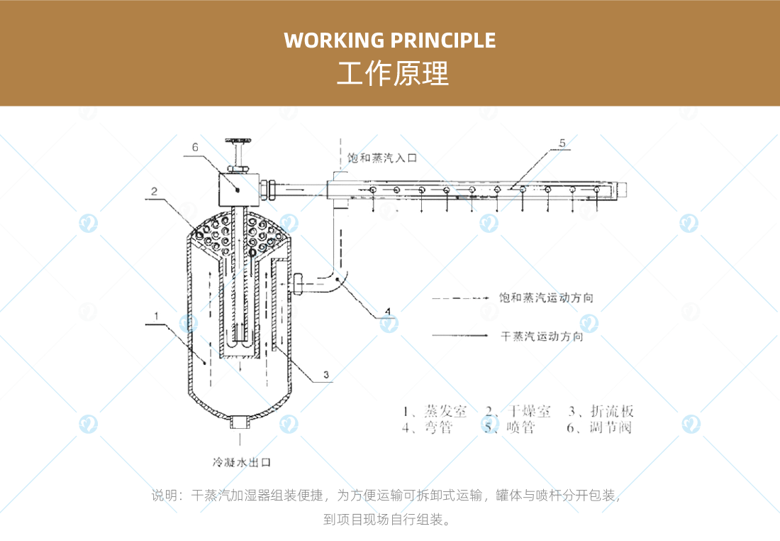 詳情頁2_畫板 1 副本 27.png