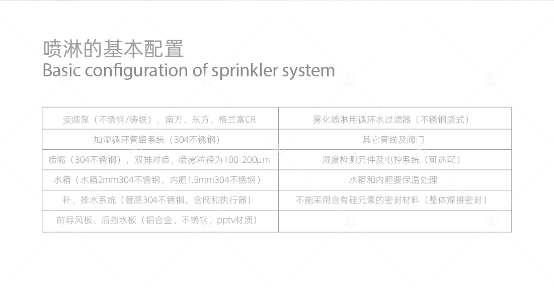 詳情頁(yè)4_畫板 1 副本 28.png