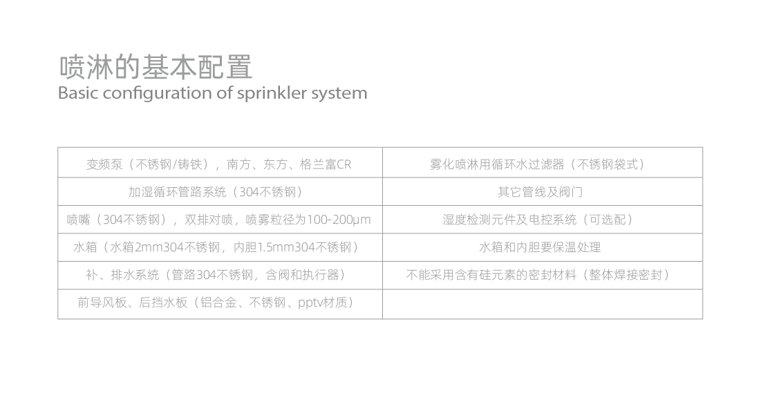 詳情頁(yè)3_畫板 1 副本 28.png